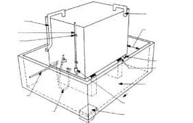 Open bunded oil tank diagram